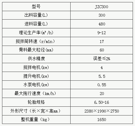JZC300ʽC