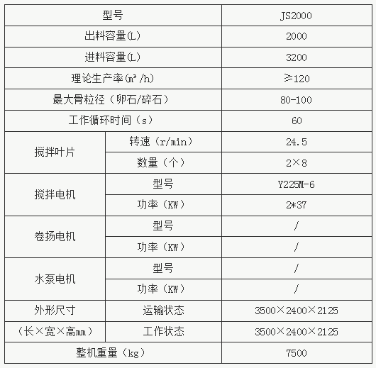 JS2000ͻC