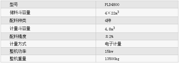 PLD4800ͻϙC(j)(sh)