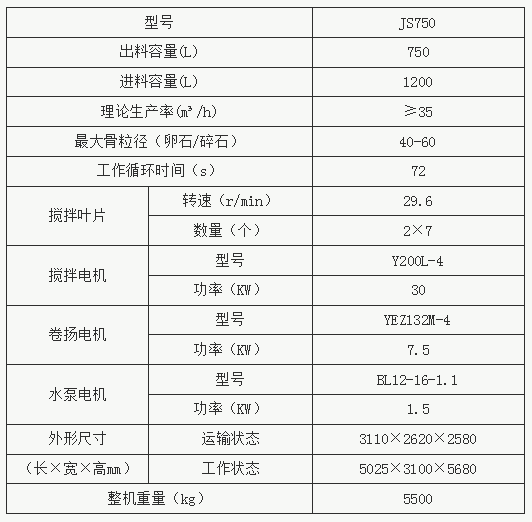JS750ͻC